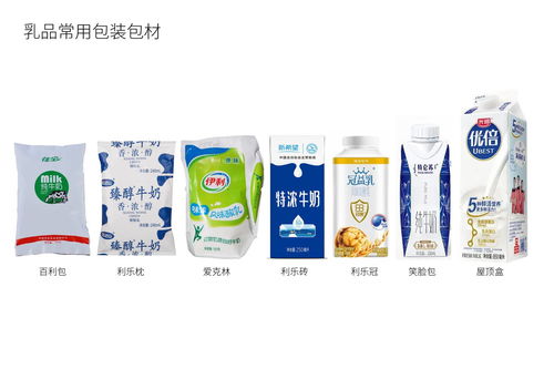 乳品战略包装的三大武器